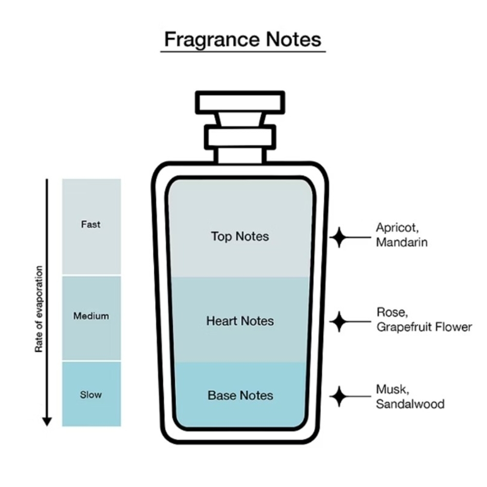 Jimmy Choo Illicit Flower Eau de Toilette - 1.3oz - Picture 2 of 4